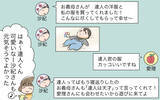 「「子どもは家族の宝…自分の子だと思って可愛がって」義姉の態度や言葉に違和感」の画像1