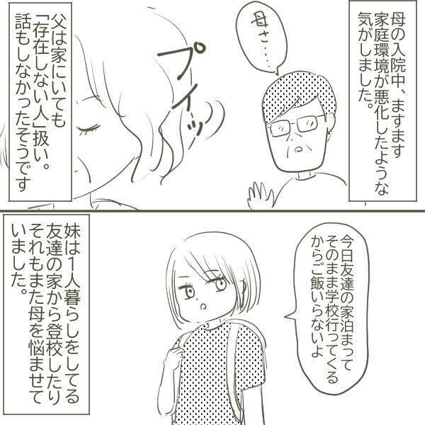 母が緊急入院　父はお見舞いにも来ず、ある場所へ…