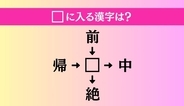 【穴埋め熟語クイズ Vol.4546】□に漢字を入れて4つの熟語を完成させてください