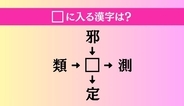 【穴埋め熟語クイズ Vol.4949】□に漢字を入れて4つの熟語を完成させてください
