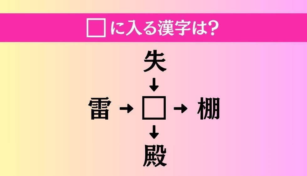 【穴埋め熟語クイズ Vol.5176】□に漢字を入れて4つの熟語を完成させてください
