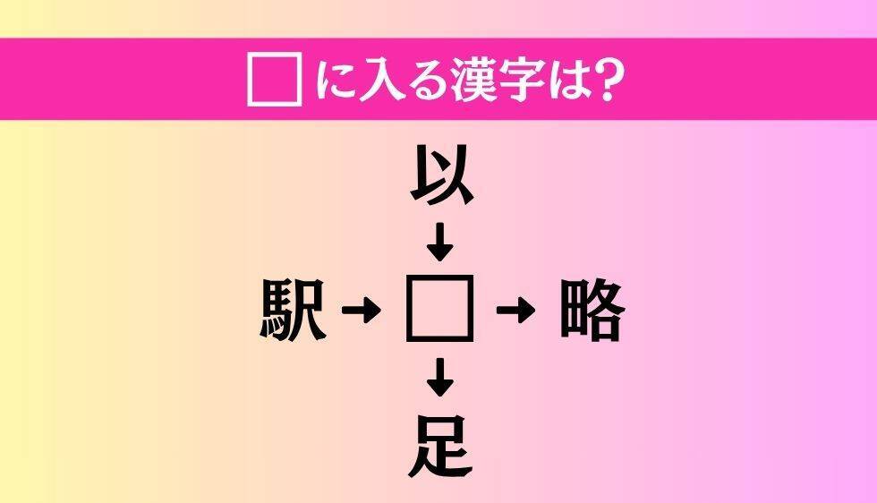 【穴埋め熟語クイズ Vol.3880】□に漢字を入れて4つの熟語を完成させてください