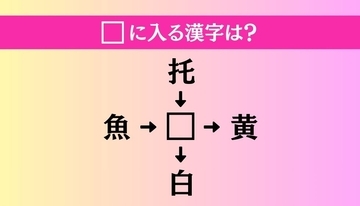 【穴埋め熟語クイズ Vol.4063】□に漢字を入れて4つの熟語を完成させてください