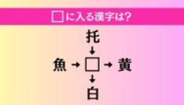 【穴埋め熟語クイズ Vol.4063】□に漢字を入れて4つの熟語を完成させてください