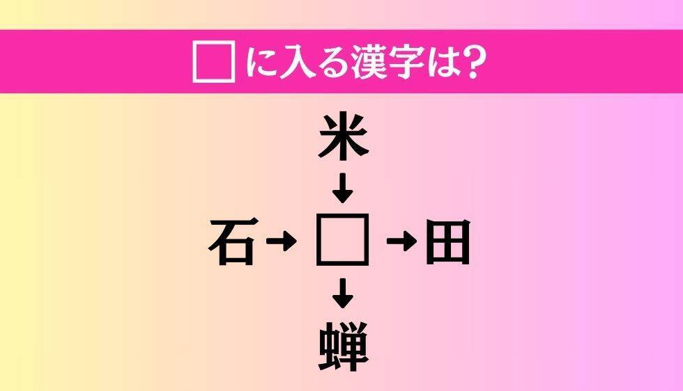 【穴埋め熟語クイズ Vol.4727】□に漢字を入れて4つの熟語を完成させてください