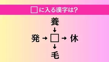 【穴埋め熟語クイズ Vol.4727】□に漢字を入れて4つの熟語を完成させてください