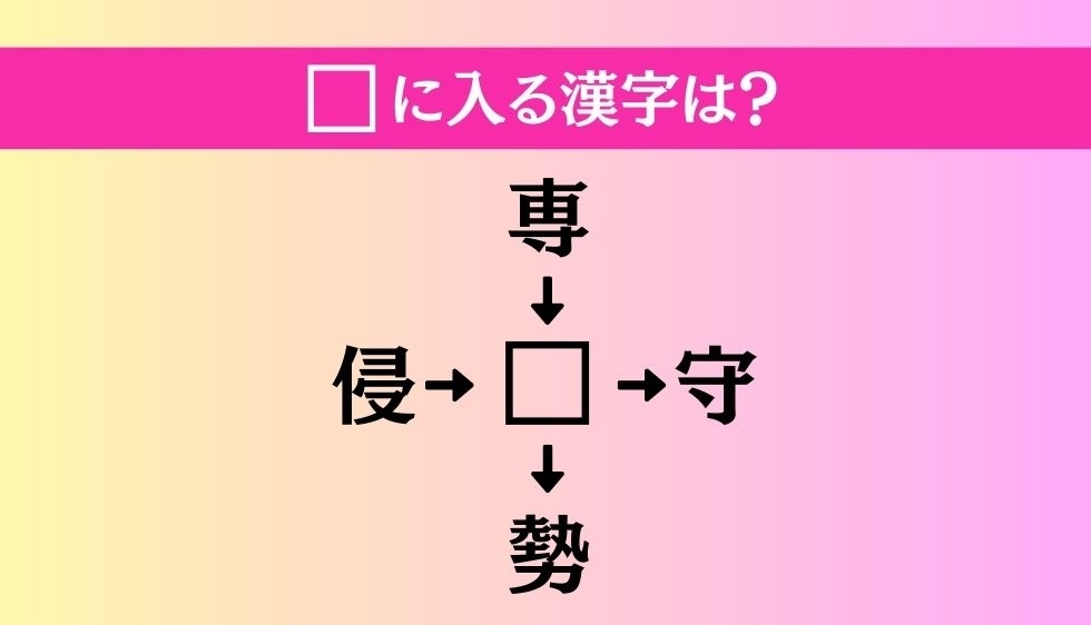 【穴埋め熟語クイズ Vol.316】□に漢字を入れて4つの熟語を完成させてください