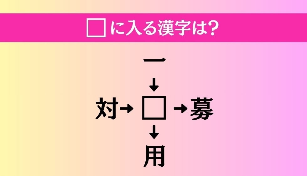 【穴埋め熟語クイズ Vol.3563】□に漢字を入れて4つの熟語を完成させてください