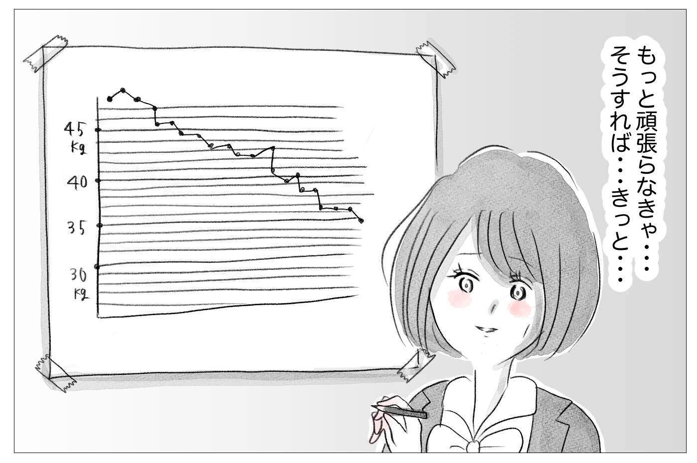 「痩せれば母に愛される」歪んだ価値観が過激ダイエットへと駆り立てていく