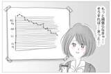 「「痩せれば母に愛される」歪んだ価値観が過激ダイエットへと駆り立てていく」の画像15