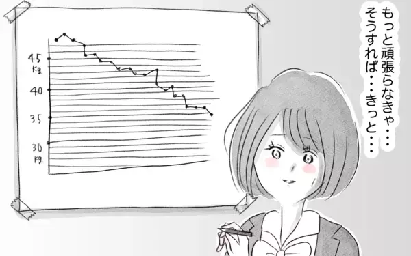 「「痩せれば母に愛される」歪んだ価値観が過激ダイエットへと駆り立てていく」の画像