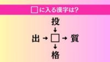 【穴埋め熟語クイズ Vol.4672】□に漢字を入れて4つの熟語を完成させてください