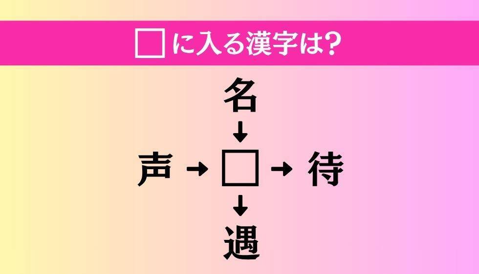 【穴埋め熟語クイズ Vol.5022】□に漢字を入れて4つの熟語を完成させてください