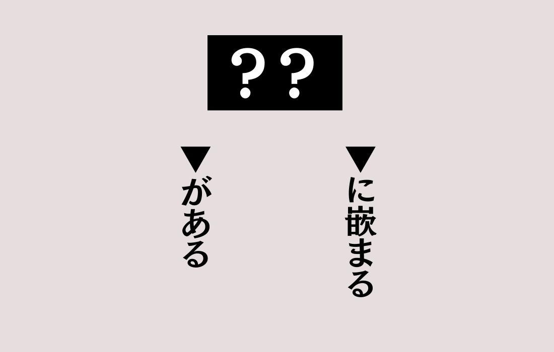 【穴埋めクイズ Vol.37】■に入る言葉を当てよう
