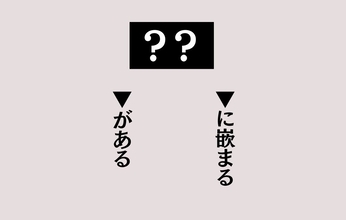 【穴埋めクイズ Vol.37】■に入る言葉を当てよう
