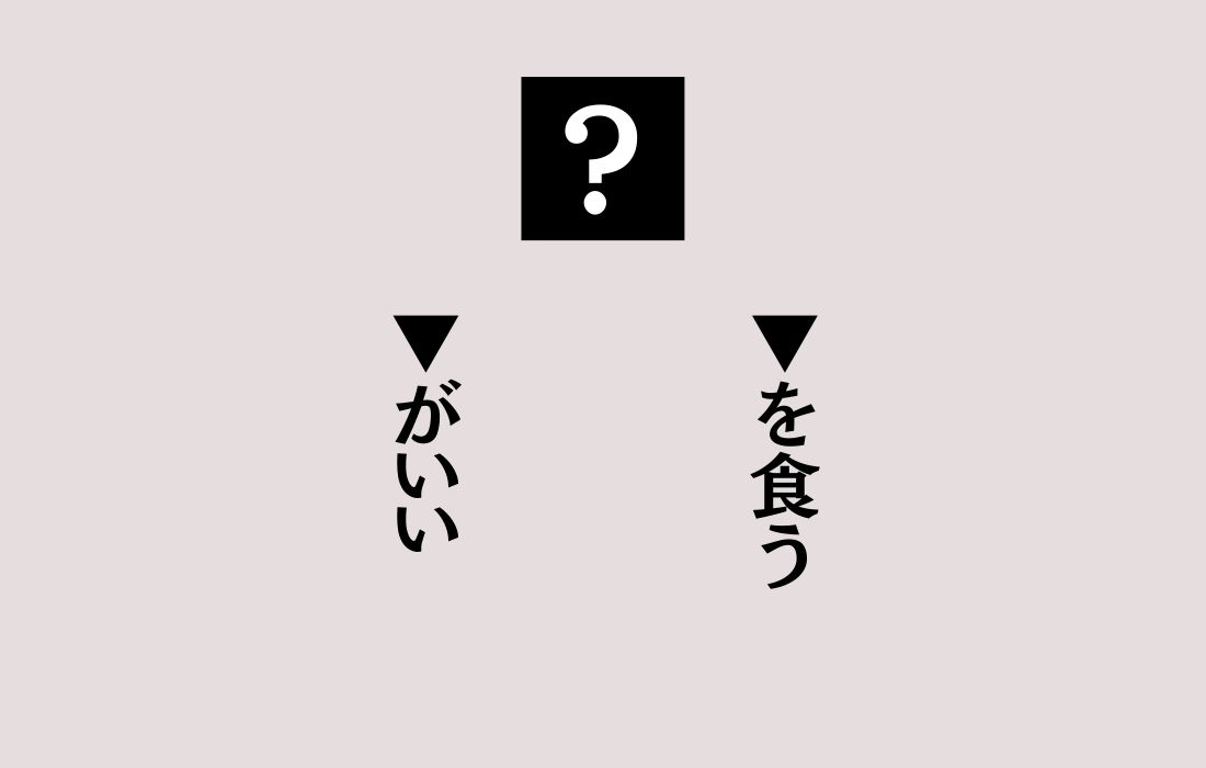 【穴埋めクイズ Vol.136】■に入る漢字を当てよう