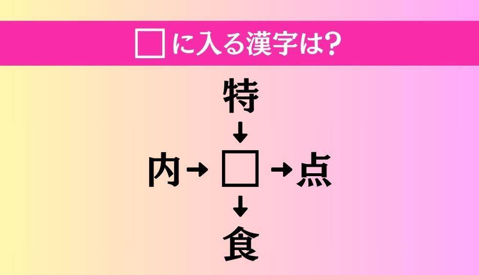 【穴埋め熟語クイズ Vol.1467】□に漢字を入れて4つの熟語を完成させてください