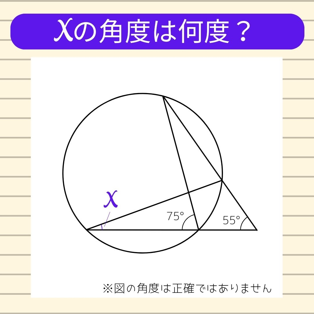 【角度当てクイズ Vol.1254】xの角度は何度？