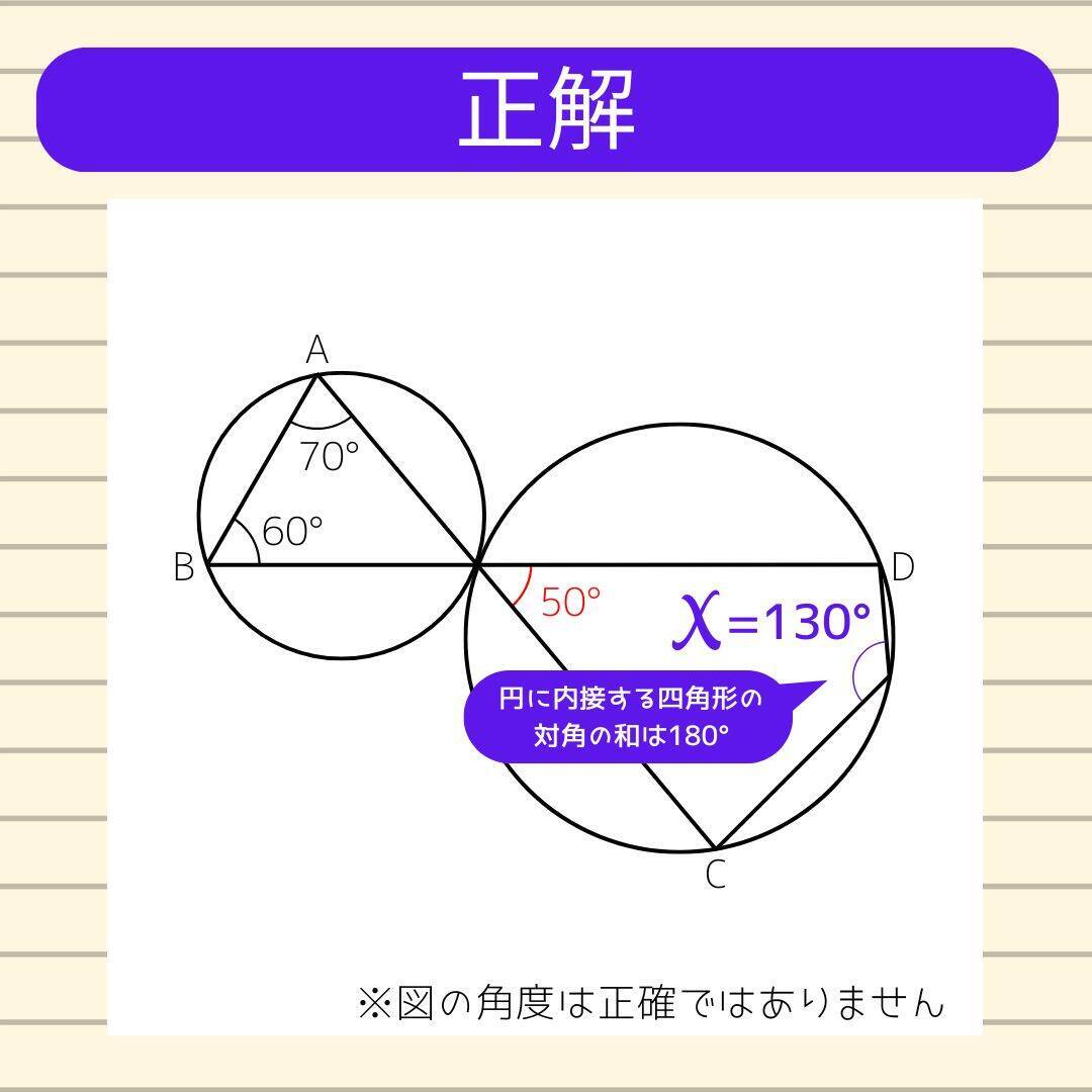 【角度当てクイズ Vol.1902】xの角度は何度？