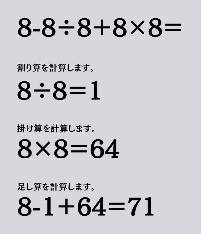 大人ならわかる？ 小学校の「算数」問題＜Vol.2294＞