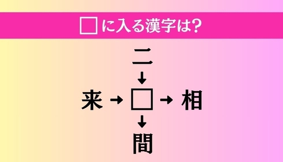 【穴埋め熟語クイズ Vol.4148】□に漢字を入れて4つの熟語を完成させてください