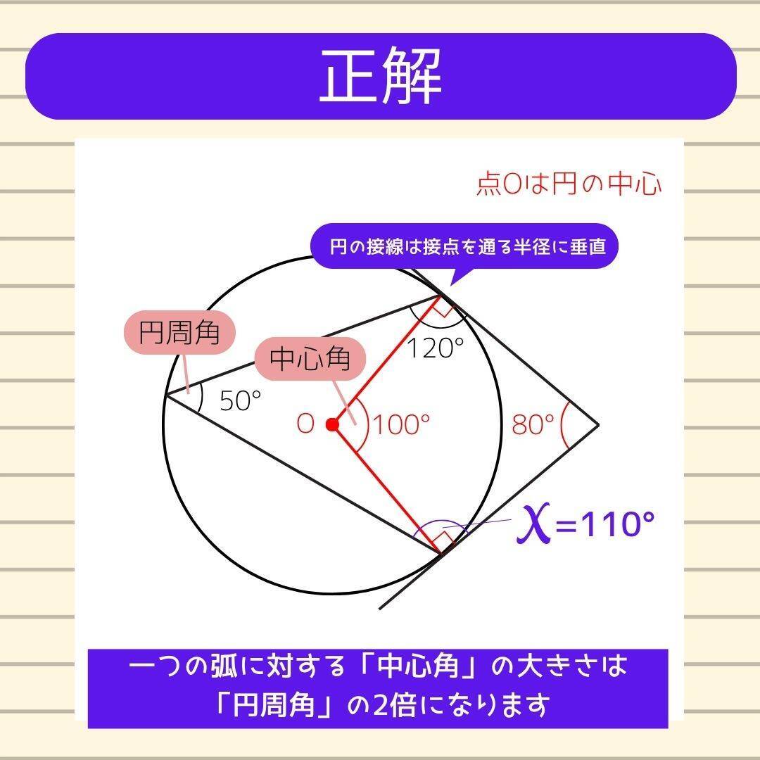 【角度当てクイズ Vol.2264】xの角度は何度？