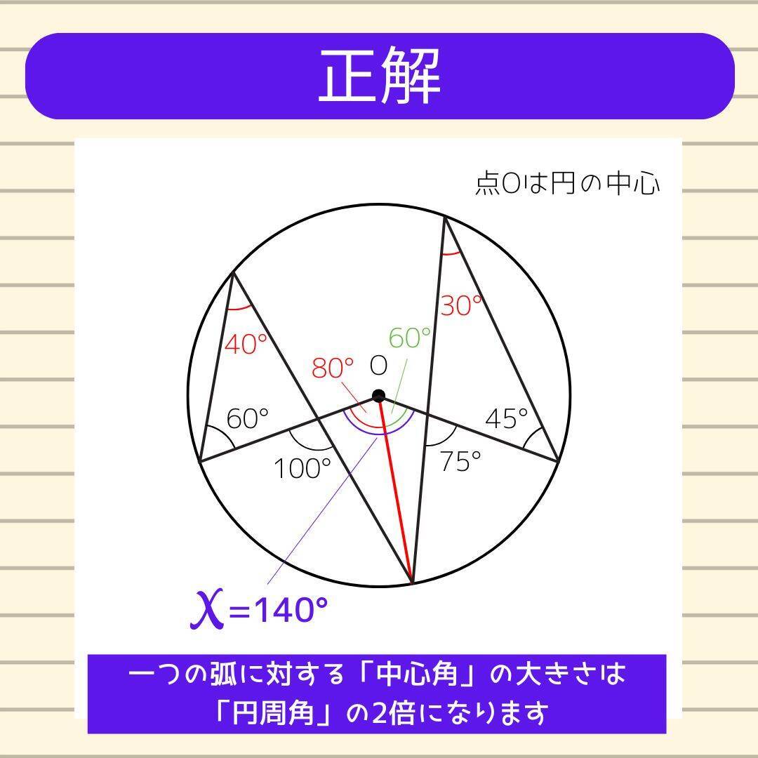 【角度当てクイズ Vol.2360】xの角度は何度？
