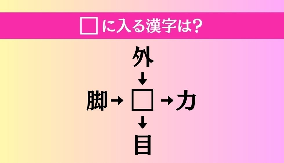 【穴埋め熟語クイズ Vol.320】□に漢字を入れて4つの熟語を完成させてください