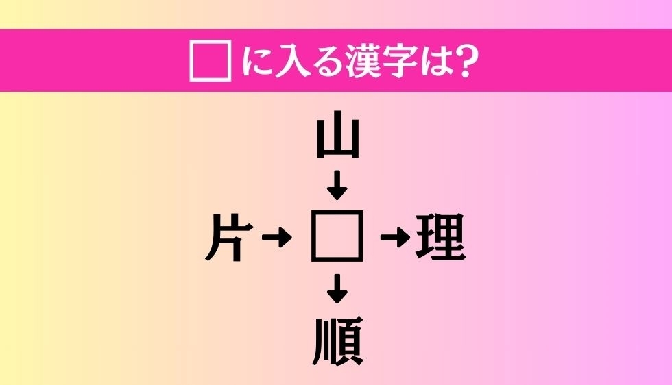 【穴埋め熟語クイズ Vol.1180】□に漢字を入れて4つの熟語を完成させてください