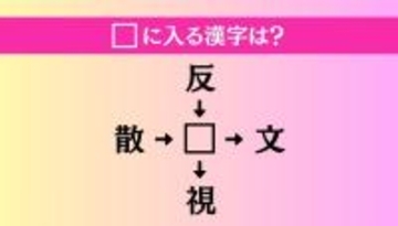 【穴埋め熟語クイズ Vol.4195】□に漢字を入れて4つの熟語を完成させてください
