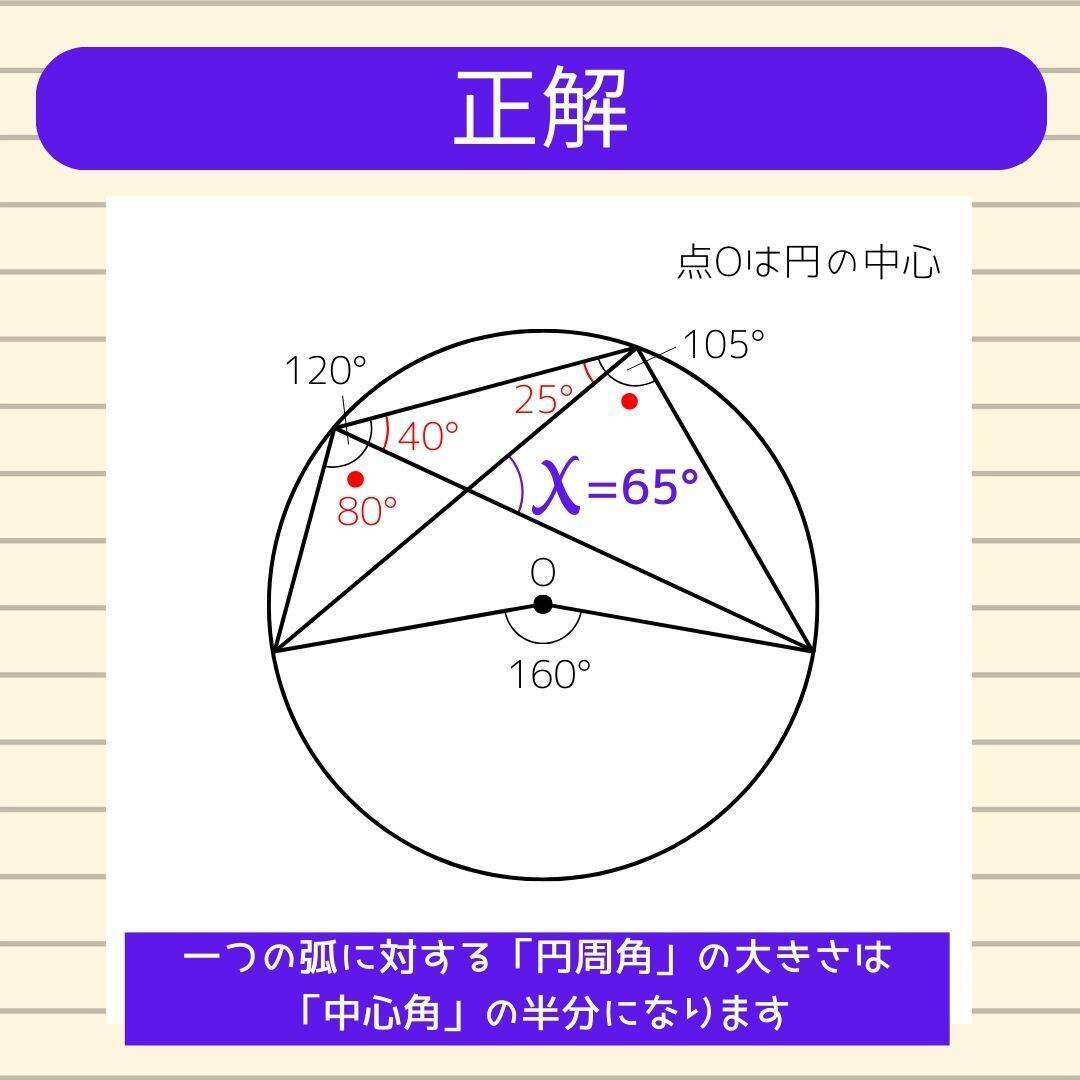 【角度当てクイズ Vol.2016】xの角度は何度？