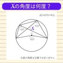 【角度当てクイズ Vol.2016】xの角度は何度？