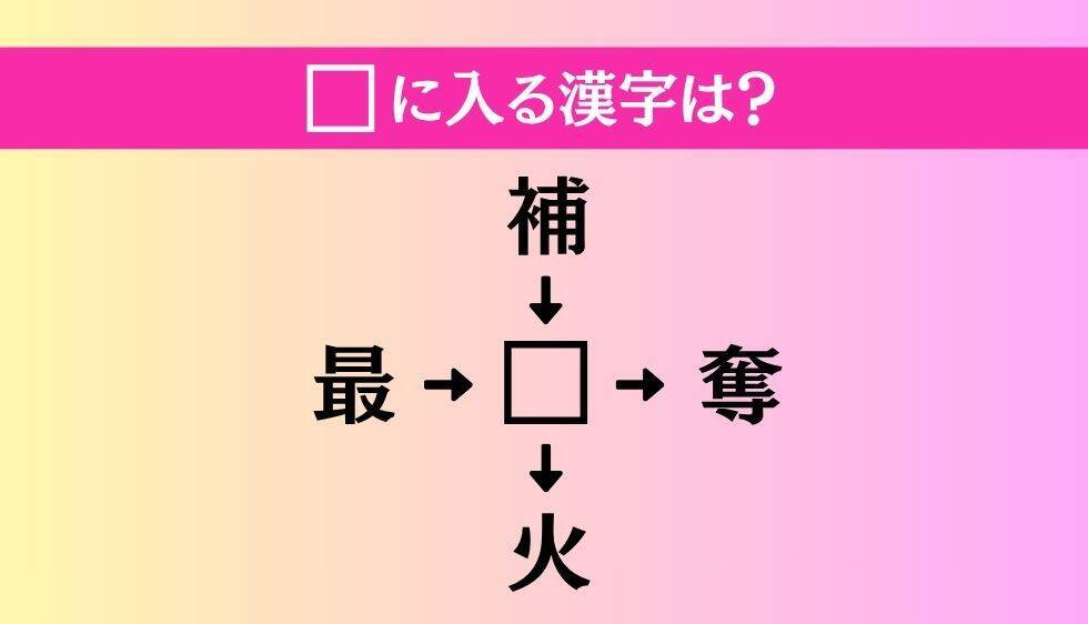 【穴埋め熟語クイズ Vol.5069】□に漢字を入れて4つの熟語を完成させてください