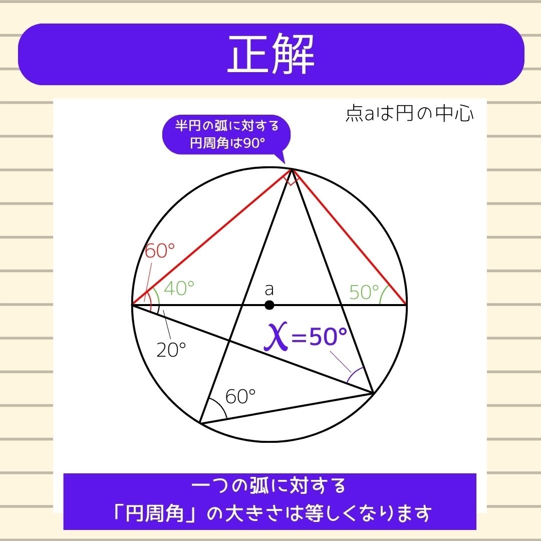 【角度当てクイズ Vol.512】xの角度は何度？