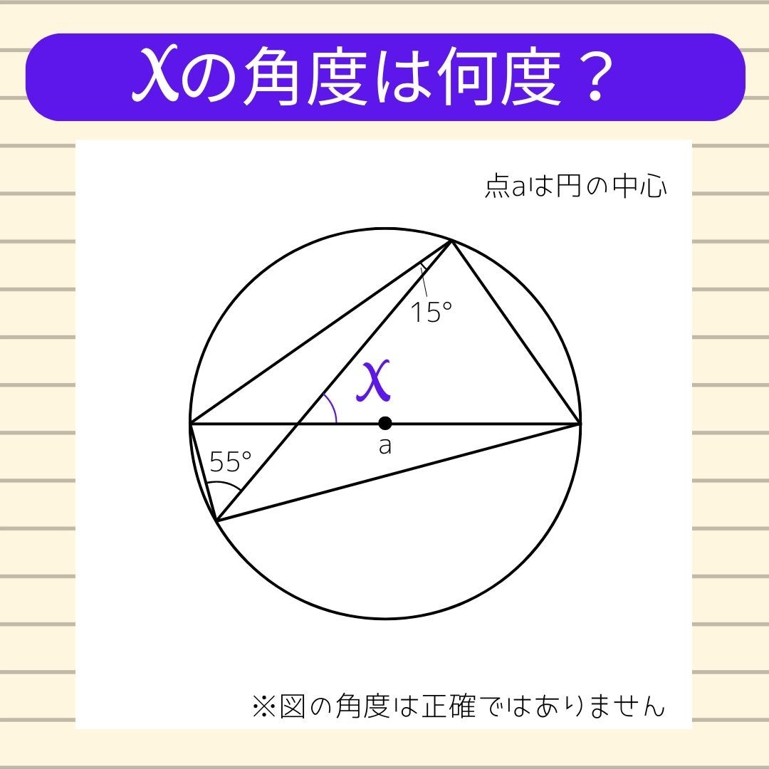 【角度当てクイズ Vol.960】xの角度は何度？