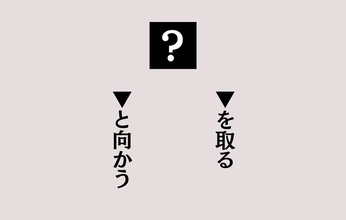 【穴埋めクイズ Vol.36】■に入る漢字を当てよう