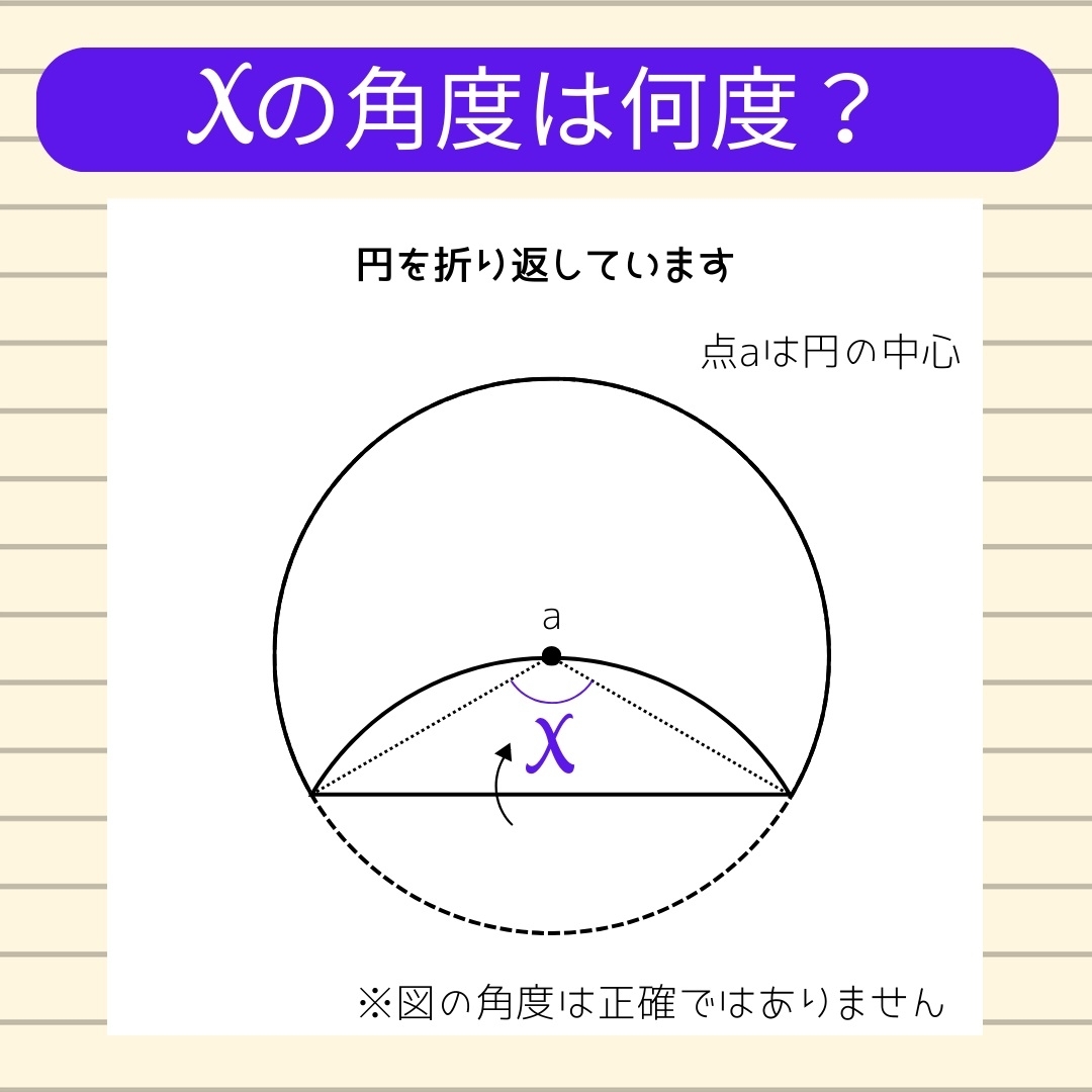 【角度当てクイズ Vol.638】xの角度は何度？