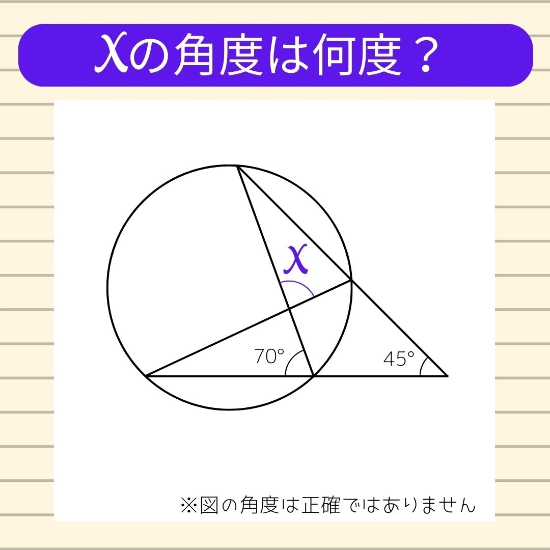 【角度当てクイズ Vol.726】xの角度は何度？