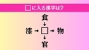 【穴埋め熟語クイズ Vol.4687】□に漢字を入れて4つの熟語を完成させてくださいの画像