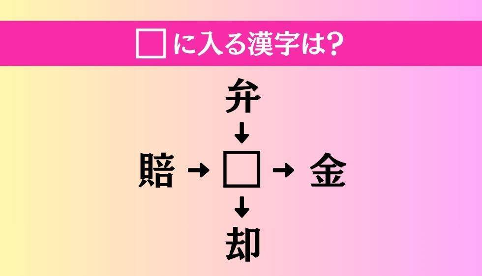 【穴埋め熟語クイズ Vol.5010】□に漢字を入れて4つの熟語を完成させてください