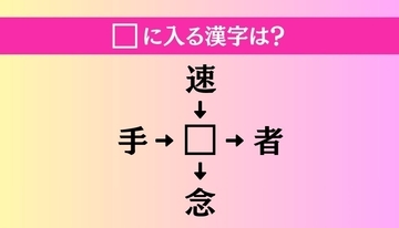 【穴埋め熟語クイズ Vol.3813】□に漢字を入れて4つの熟語を完成させてください