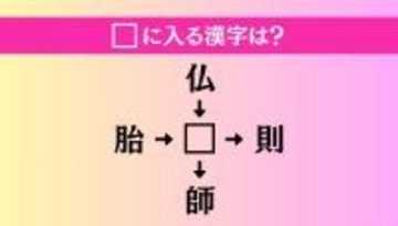 【穴埋め熟語クイズ Vol.3979】□に漢字を入れて4つの熟語を完成させてください