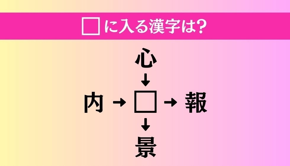 【穴埋め熟語クイズ Vol.331】□に漢字を入れて4つの熟語を完成させてください