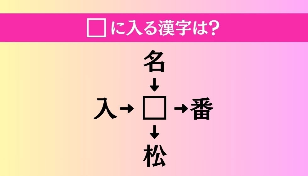 【穴埋め熟語クイズ Vol.1112】□に漢字を入れて4つの熟語を完成させてください