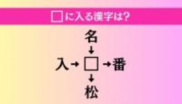 【穴埋め熟語クイズ Vol.1112】□に漢字を入れて4つの熟語を完成させてください