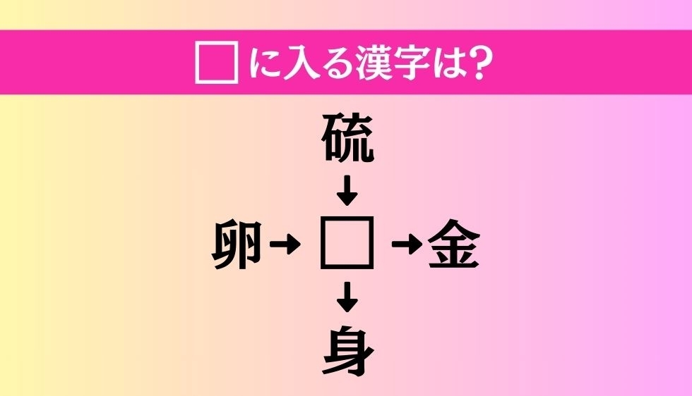 【穴埋め熟語クイズ Vol.1874】□に漢字を入れて4つの熟語を完成させてください