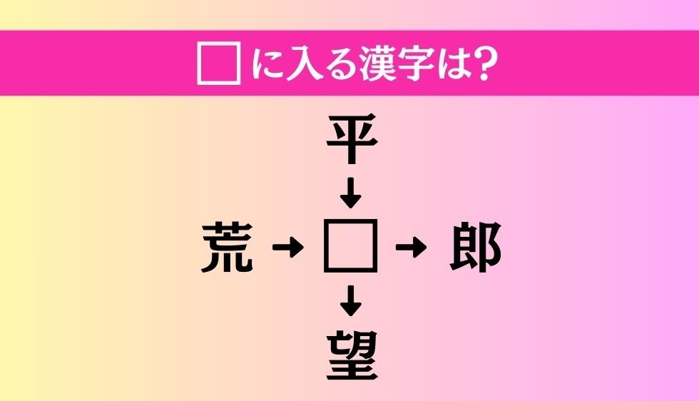 【穴埋め熟語クイズ Vol.4422】□に漢字を入れて4つの熟語を完成させてください