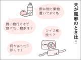 「「大丈夫？」の一言もない…発熱した妻をかえりみない夫の無関心な態度に妻が下した決断とは？【漫画】」の画像23