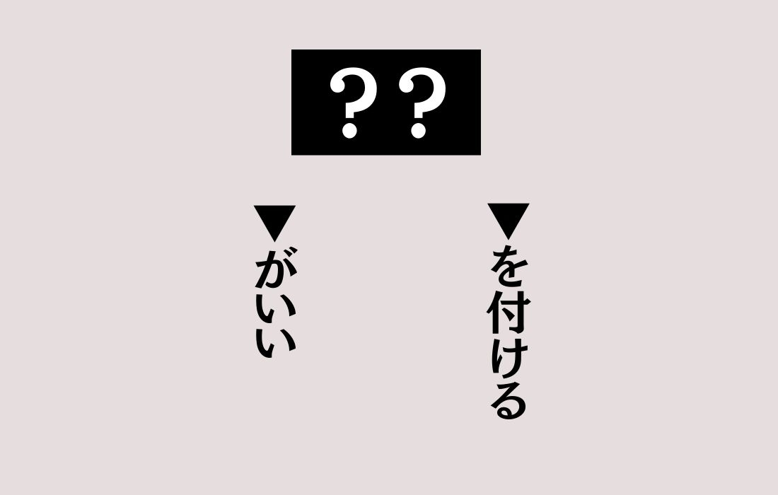 【穴埋めクイズ Vol.70】■に入る漢字を当てよう