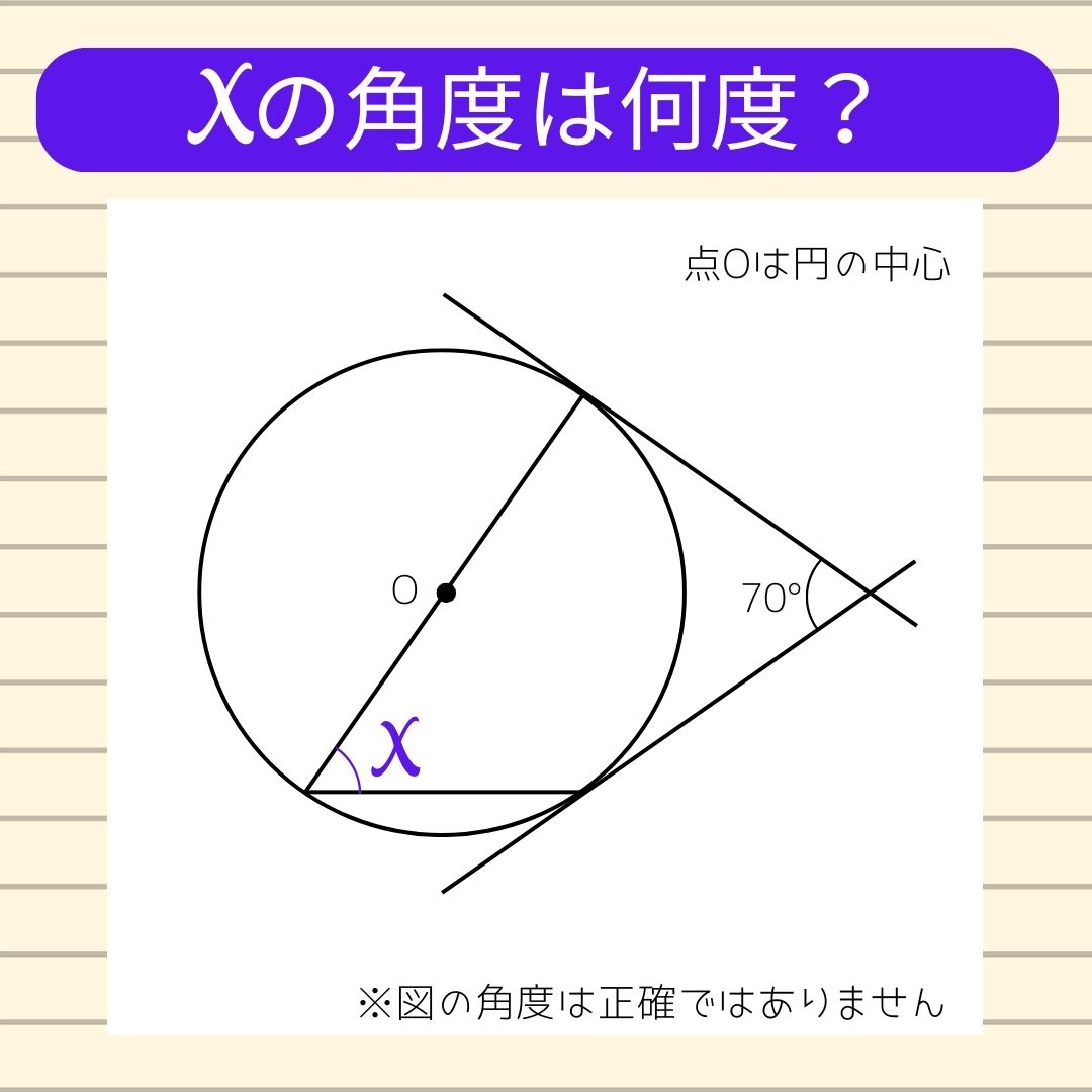 【角度当てクイズ Vol.1446】xの角度は何度？